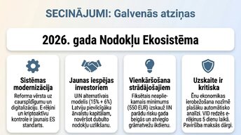 Prezentācija 'Kā uzņēmējam nekļūdīties ar nodokļiem Latvijā 2026. gadā', 13.
