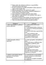 Referāts 'Ugunsdzēsēja pienākumi. Ugunsgrēka dzēšana slimnīcās, bērnu iestādēs un skolās. ', 6.