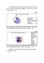 Referāts 'Kultūras un dabas mantojums Engures sateces baseina teritorijā: tipoloģija un ai', 19.