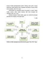 Referāts 'Kultūras un dabas mantojums Engures sateces baseina teritorijā: tipoloģija un ai', 25.