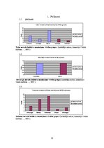 Referāts 'Kultūras un dabas mantojums Engures sateces baseina teritorijā: tipoloģija un ai', 30.