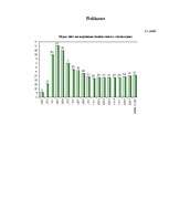 Prakses atskaite 'Uzņēmuma iespējas izejai ārējā tirgū', 23.