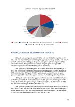 Referāts 'Starptautisko ekonomisko attiecību nozīme Latvijas ekonomikā', 13.