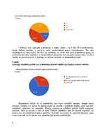 Referāts 'Apavu plaukts, kā optimāls un ergonomisks risinājums mājokļa interjera dizainā', 6.