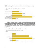 Referāts 'Apavu plaukts, kā optimāls un ergonomisks risinājums mājokļa interjera dizainā', 7.
