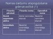 Prezentācija 'Pamatlīdzekļu operatīvās un finanšu nomas uzskaite uzņēmumā', 5.