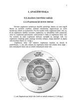 Referāts 'A/s “Jelgavas maiznieks” vadīšana mainīgas ārējās vides apstākļos', 5.