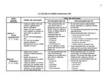 Referāts 'A/s “Jelgavas maiznieks” vadīšana mainīgas ārējās vides apstākļos', 17.