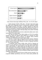 Referāts 'A/s “Jelgavas maiznieks” vadīšana mainīgas ārējās vides apstākļos', 24.