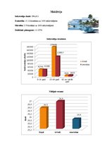 Prezentācija 'Maldīvija', 1.