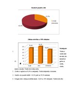 Prezentācija 'Maldīvija', 3.