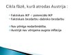 Prezentācija 'Austrijas makroekonomiskais modelis', 6.