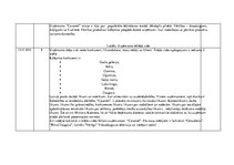 Prakses atskaite 'Prakses atskaite uzņēmumā', 4.