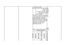 Prakses atskaite 'Prakses atskaite uzņēmumā', 6.