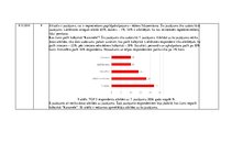 Prakses atskaite 'Prakses atskaite uzņēmumā', 14.