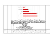 Prakses atskaite 'Prakses atskaite uzņēmumā', 16.