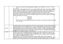 Prakses atskaite 'Prakses atskaite uzņēmumā', 18.