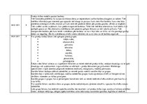 Prakses atskaite 'Prakses atskaite uzņēmumā', 20.