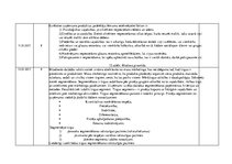 Prakses atskaite 'Prakses atskaite uzņēmumā', 22.