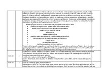 Prakses atskaite 'Prakses atskaite uzņēmumā', 26.