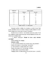 Referāts 'Bērnu spēju attīstība rotaļās vidējā pirmsskolas vecumā', 34.