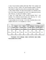 Referāts 'Bērnu spēju attīstība rotaļās vidējā pirmsskolas vecumā', 38.