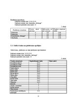 Prakses atskaite 'Viesu apkalpošana', 18.