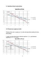 Konspekts 'Ūdensapgāde', 11.