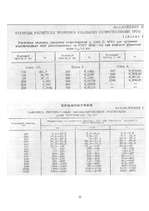 Konspekts 'Ūdensapgāde', 15.