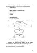 Prakses atskaite 'Jelgavas reģionālais Pieaugušo izglītības centrs un tā darbības tiesiskie aspekt', 5.