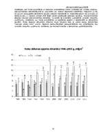 Referāts 'Mežsaimniecības nozares apraksts', 10.