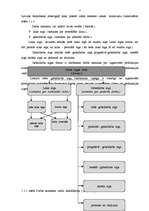 Diplomdarbs 'Darba algas problēmas Latvijā', 6.