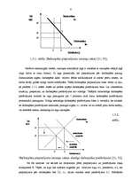 Diplomdarbs 'Darba algas problēmas Latvijā', 21.