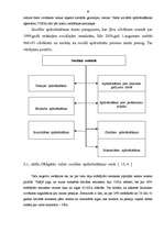 Diplomdarbs 'Darba algas problēmas Latvijā', 29.
