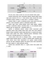 Diplomdarbs 'Darba algas problēmas Latvijā', 38.