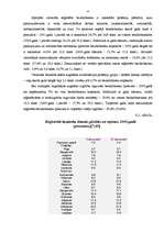 Diplomdarbs 'Darba algas problēmas Latvijā', 47.