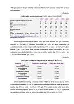 Diplomdarbs 'Darba algas problēmas Latvijā', 50.