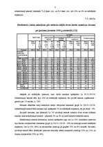 Diplomdarbs 'Darba algas problēmas Latvijā', 55.