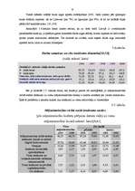 Diplomdarbs 'Darba algas problēmas Latvijā', 56.