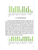 Referāts 'Mājas lapu analīze viesu mājām Zemgales reģionā', 25.