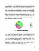 Referāts 'Mājas lapu analīze viesu mājām Zemgales reģionā', 28.