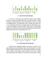 Referāts 'Mājas lapu analīze viesu mājām Zemgales reģionā', 31.