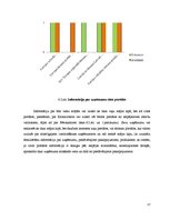 Referāts 'Mājas lapu analīze viesu mājām Zemgales reģionā', 37.