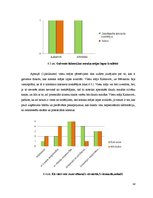 Referāts 'Mājas lapu analīze viesu mājām Zemgales reģionā', 38.