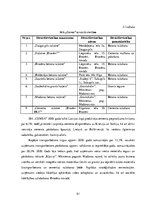 Diplomdarbs 'Personāla motivācija daudzkultūru uzņēmumā: SIA "Cemex" piemērs', 51.