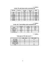 Referāts 'Latvijas naudas vēsture', 11.