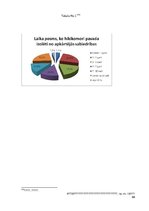 Diplomdarbs 'Sociālā vide kā hikikomori fenomena veicinātājs', 80.