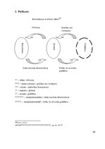 Diplomdarbs 'Sociālā vide kā hikikomori fenomena veicinātājs', 81.