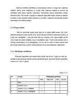 Referāts 'SIA "Pūls" komercdarbības plānošana', 11.