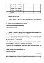 Referāts 'SIA "Pūls" komercdarbības plānošana', 12.